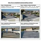 Business 5 image BEM-CO HOLDINGS Waterproofing in Kempton Park GP