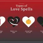 Maatskappy 8 beeld BEST TRADITIONAL HEALER, LOVE SPELLS, PSYCHIC READING IN SANDTON SOUTH AFRICA 0788221424 Indian Traditional Healer in Sandton GP