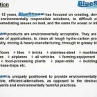 Business 24 image BLUESTREAM ENVIRONMENTAL TECHNOLOGY (PTY) LTD. Water Treatment in Johannesburg GP