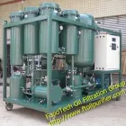 Business 2 image FUOOTECH OIL FILTRATION GROUP Waste Oil Recycling in Chongqing FS