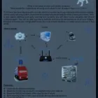 Business 2 image INOTECH CC Ups in Germiston GP