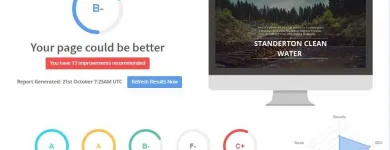 Business 2 image ALPHA DEVELOPMENT Web Hosting in Roodepoort GP