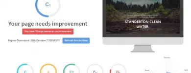 Business 3 image ALPHA DEVELOPMENT Web Hosting in Roodepoort GP