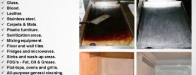 Maatskappy 13 beeld BLUESTREAM ENVIRONMENTAL TECHNOLOGY (PTY) LTD. Water Treatment in Johannesburg GP