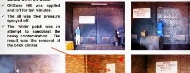 Maatskappy 17 beeld BLUESTREAM ENVIRONMENTAL TECHNOLOGY (PTY) LTD. Water Treatment in Johannesburg GP