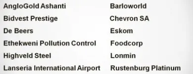 Maatskappy 23 beeld BLUESTREAM ENVIRONMENTAL TECHNOLOGY (PTY) LTD. Water Treatment in Johannesburg GP