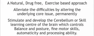 Business 7 image CORE BRAIN DEVELOPMENT Educational Aids in Port Elizabeth EC