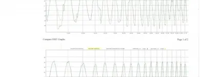 Business 8 image CORE BRAIN DEVELOPMENT Educational Aids in Port Elizabeth EC