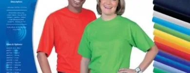 Business 17 image CORPORATE TRENDZ Workwear in Durban KZN