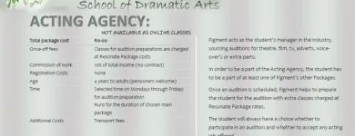 Maatskappy 13 beeld FIGMENT SCHOOL OF DRAMATIC ARTS Speech And Drama Training in Alberton GP