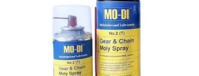 Maatskappy 1 beeld MOLYBDENUM COMPANY OF S.A. (PTY) LTD. Water in Durban KZN