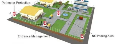 Business 2 image MULTI-TECH ELECTRONICS Xtraview in Durban KZN
