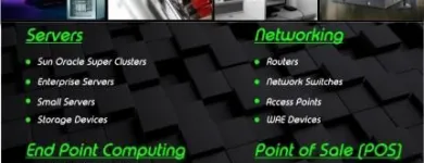 Maatskappy 1 beeld TECHNO-SONIC Thin Client in Alberton GP