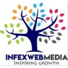 INFEX WEB MEDIA